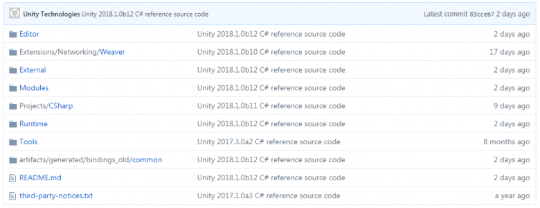 Unity выложила исходный C#-код на Github / Хабр