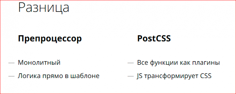 PostCSS. Будущее после Sass и Less / Хабр