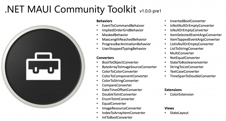 Представляем .NET MAUI Community Toolkit (Preview) / Хабр
