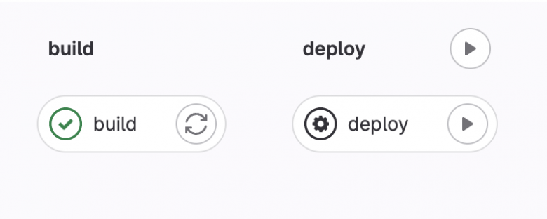 Как сделать автодеплой UI kit на NPM с помощью gitlab CI/CD / Хабр