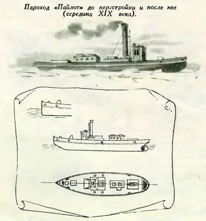 Источник Источник