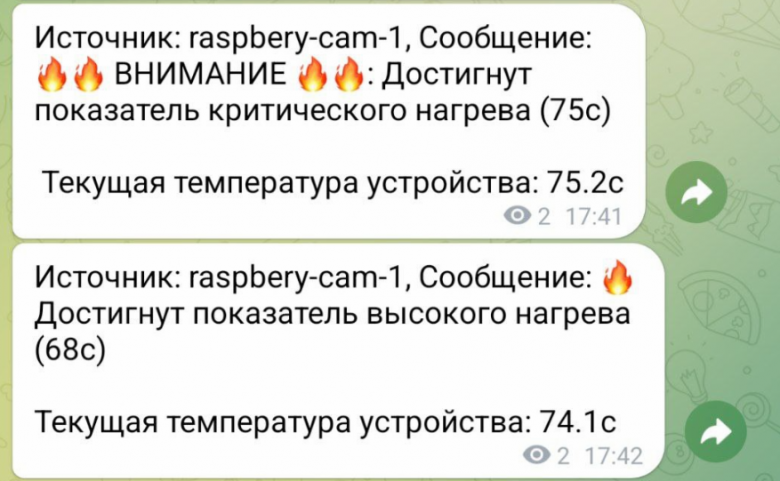 При тестировании, горячий воздух нагнетался при помощи ф̶е̶н̶а теплопушки п̶о̶д̶ ̶о̶д̶е̶я̶л̶о в тестовую камеру
