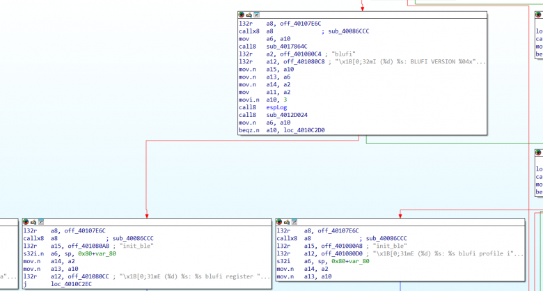 Рисунок 12. Так-так, что тут у нас?