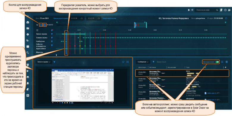 Рис.13 Интерфейс Solar Dozor, раздел "Досье — Карточка персоны — 4D", плеер 4D: можно одновременно получить всю информацию, зафиксированную системой в конкретный момент времени