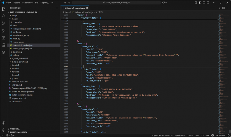 Фрагмент файла tickers_full_market.json с общим список тикеров