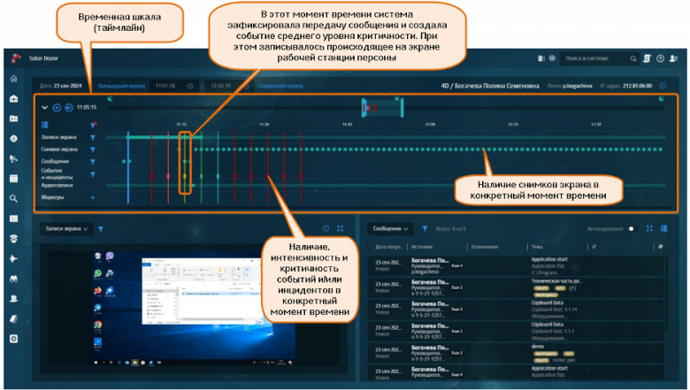 Рис.12 Интерфейс Solar Dozor, раздел "Досье — Карточка персоны — 4D": сведения, собранные в записи 4D