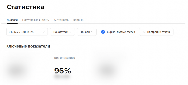 ЛК смартапа - часть DialogCore