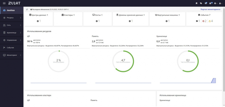 zVirt Hosted Engine: практика развертывания в картинках / Хабр