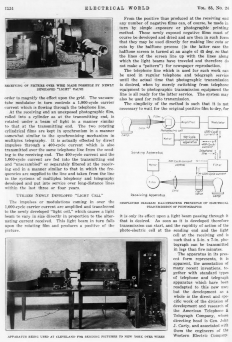 Страница Scientific American про систему AT&T 1924 года