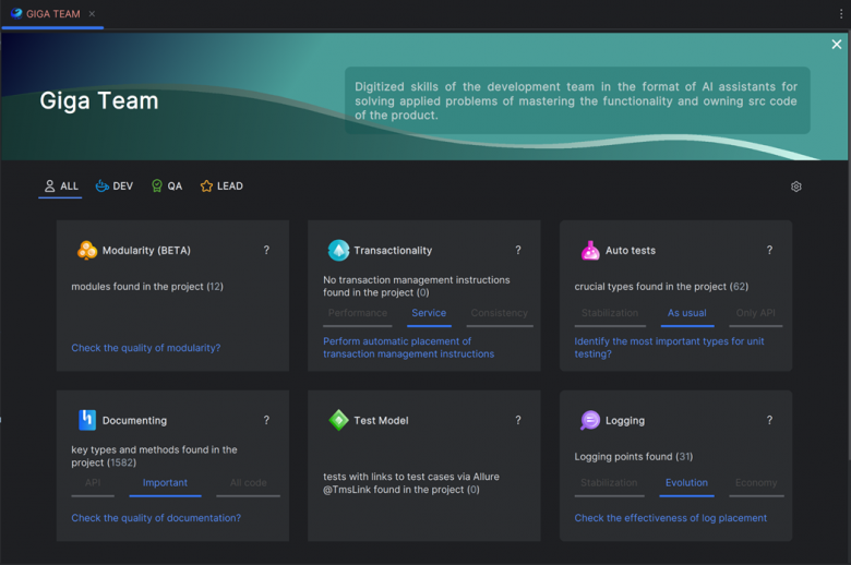 Дашборд, который строит плагин Team Дашборд, который строит плагин Team