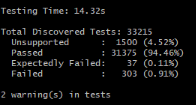 MSYS2 - ninja check-lldb
