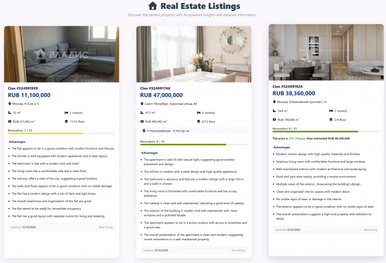 Итоговый результат