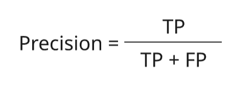 Формула Precision