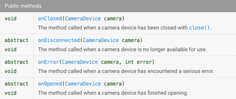 Побеждаем Android Camera2 API с помощью RxJava2 (часть 1) / Хабр