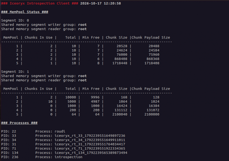 MemPool Status, Processes и Min Free