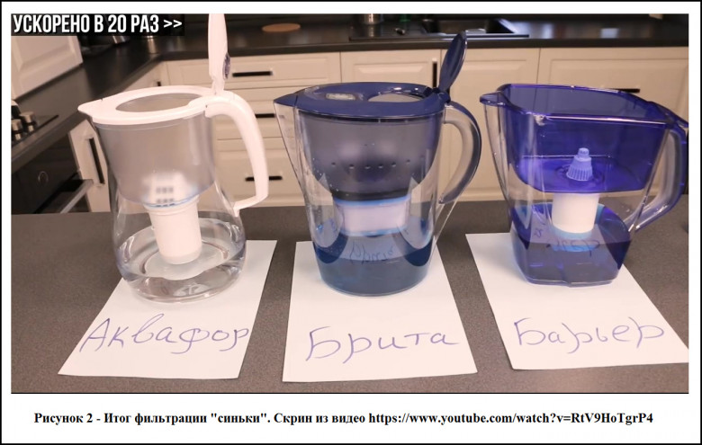 Фильтры С целью фильтры для очистки воды Водопитьевой Воды Аквафор На Алматы