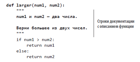 Книга: «Программирование на Python с помощью GitHub Copilot и ChatGPT ...