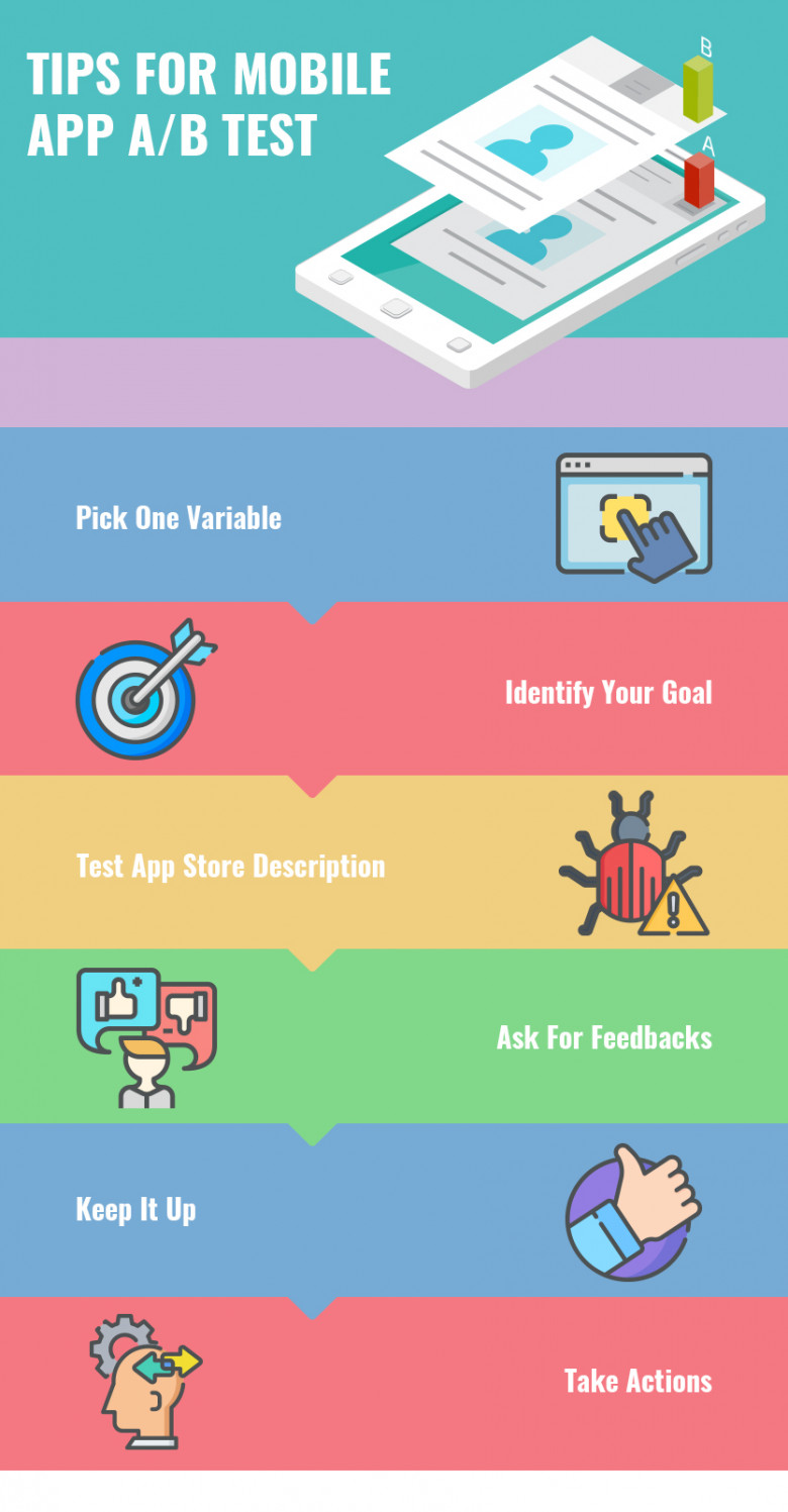Tips And Tricks For Conducting A Successful Mobile App A/B Test / Habr