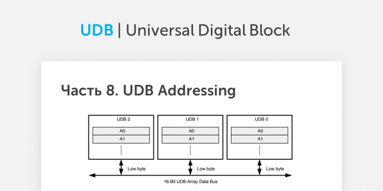 20 Udb Reference UDB. Что же это такое? Часть 8. Адресация UDB / Хабр