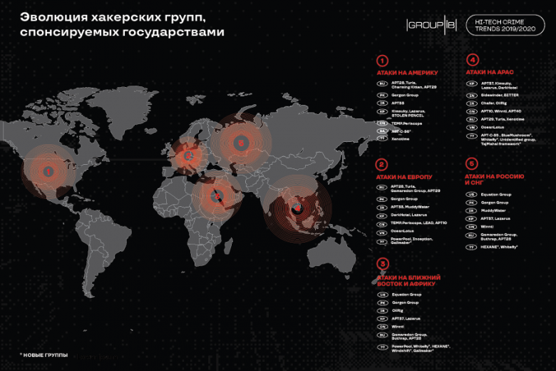 Abacus darknet