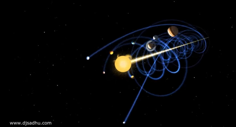 Реферат: Солнечная система. Гипотезы ее появления