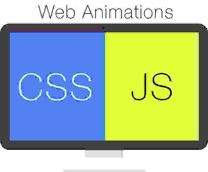 Будущее веб-анимации - Web Animations