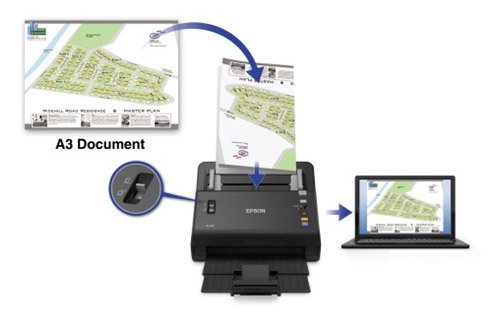 2 типа массивов сканеров и руководство по выбору сканера для дома и офиса