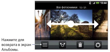 Пользовательский обзор HTC Hero