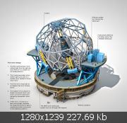 конструкция телескопа