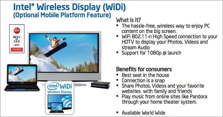 Intel Wireless Display 2.0