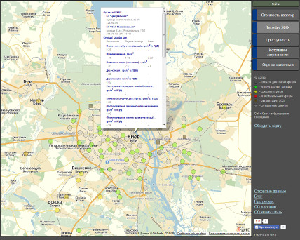 Пример карты ЖКХ тарифов на www.cityscale.com.ua