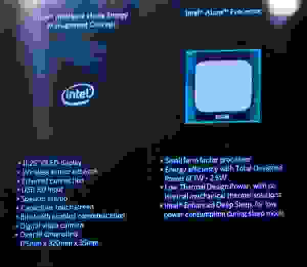 Intel Home Dashboard