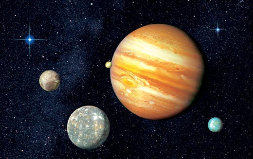 Солнечная система. Статья по астрономии.