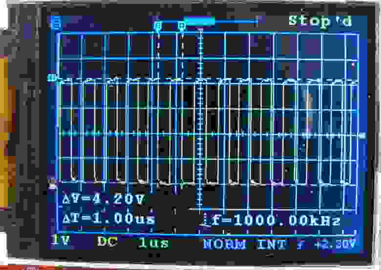 Fig.8. 1 MHz meander.