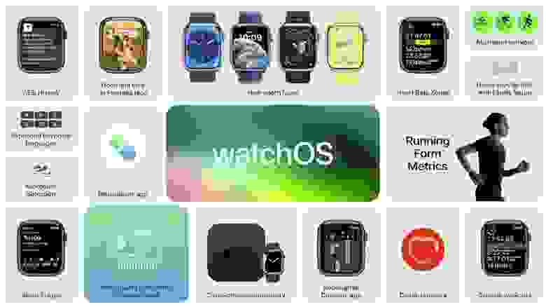 Коротко обо всех новшествах watchOS 9