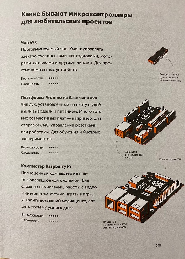 Cтраница из «Пиши, сокращай», заставившая меня улыбнуться, поскольку я прошел через все указанные этапы Cтраница из «Пиши, сокращай», заставившая меня улыбнуться, поскольку я прошел через все указанные этапы