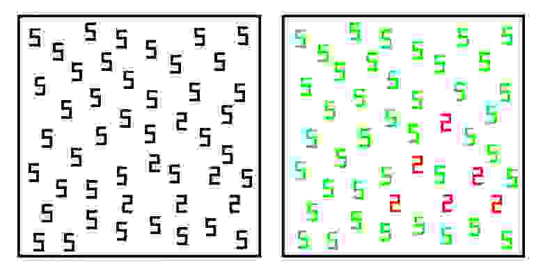 Справа - это то, как графемно-цветовые синестеты видят картинку слева