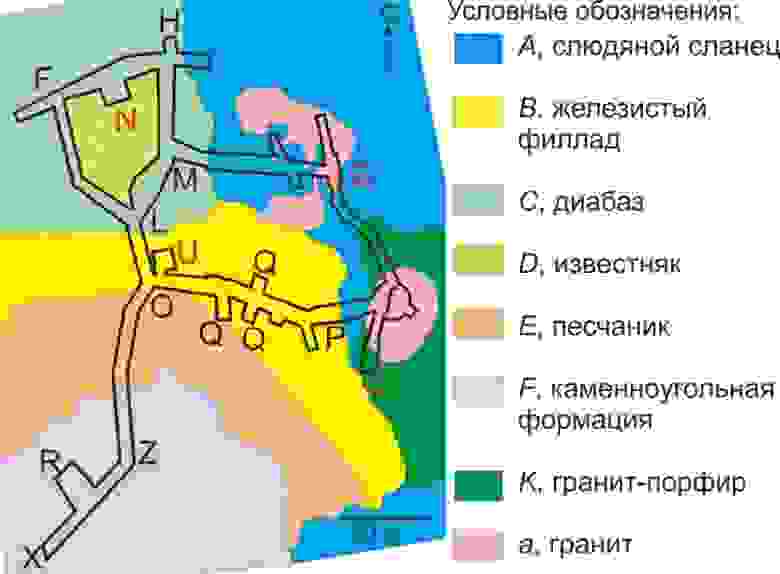 Предположительная схема