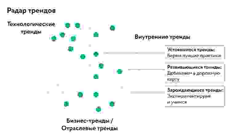Рис. 2 Рис. 2