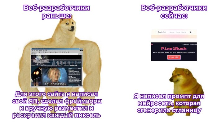 Мем про современую Frontend разработку