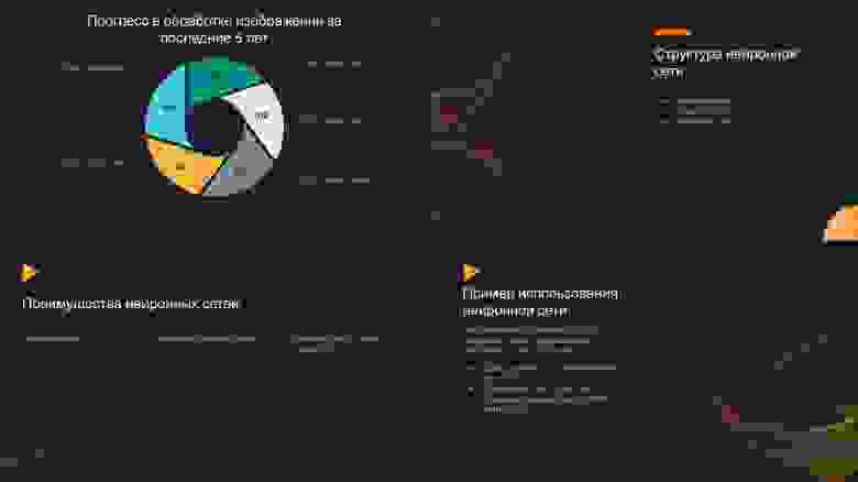 Вот такие слайды мы получаем при генерации