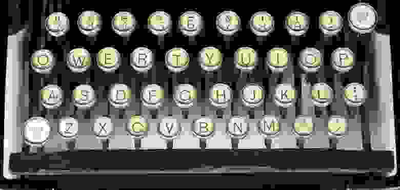 Рисунок 3. Клавиатура пишущей машины Ремингтон № 2 (1879)