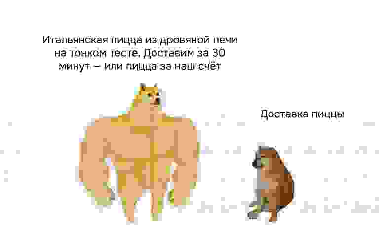 Почему на вашем сайте мало продаж? Топ-6 критических ошибок. Даже одна из них может полностью потопить ваш сайт.