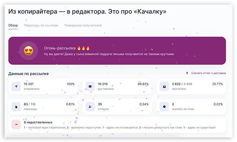 Такой срез мы делаем на пятый день после отправки: после этого времени статистика почти не меняется  