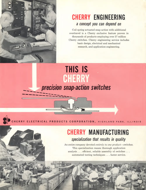Рекламный плакат компании Cherry (1950-е годы)
