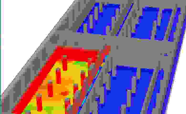 CFD‑моделирование пожара в здании ЦОД (15 МВт) с полями температур.