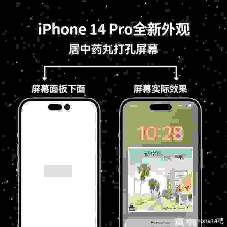 iPhone 14 Pro в выключенном состоянии (слева) и во включенном (справа)