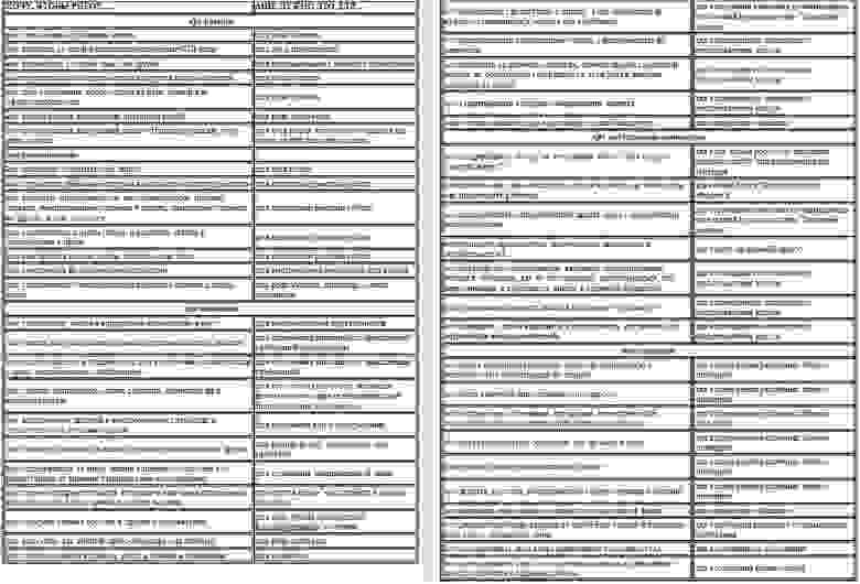 Таблица 1: Ожидания от робота VS Что мы можем дать и с каким качеством