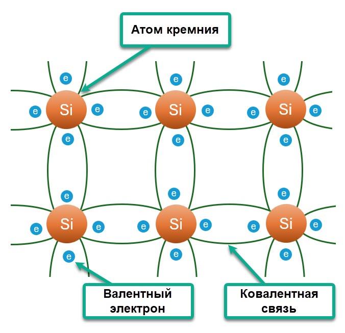 Изображение выглядит как текст, Детское искусство, рисунок, диаграмма  Автоматически созданное описание