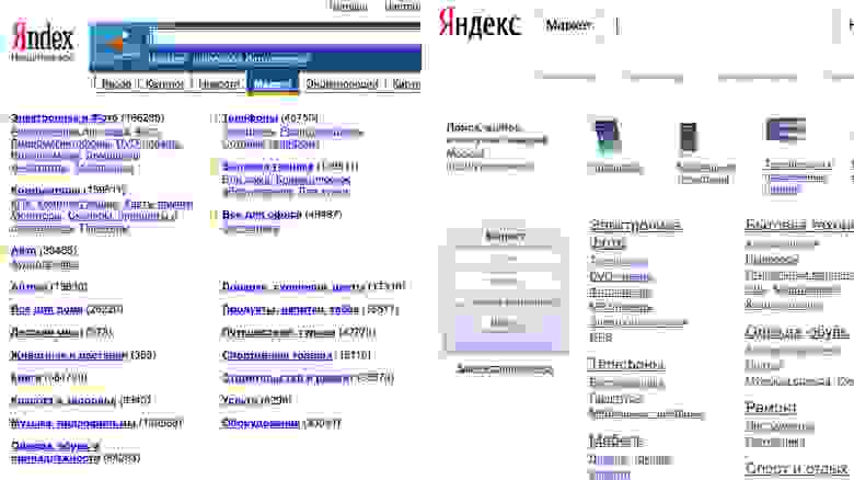 Главная страница market.yandex.ru в 2004 (слева) и 2014 годах